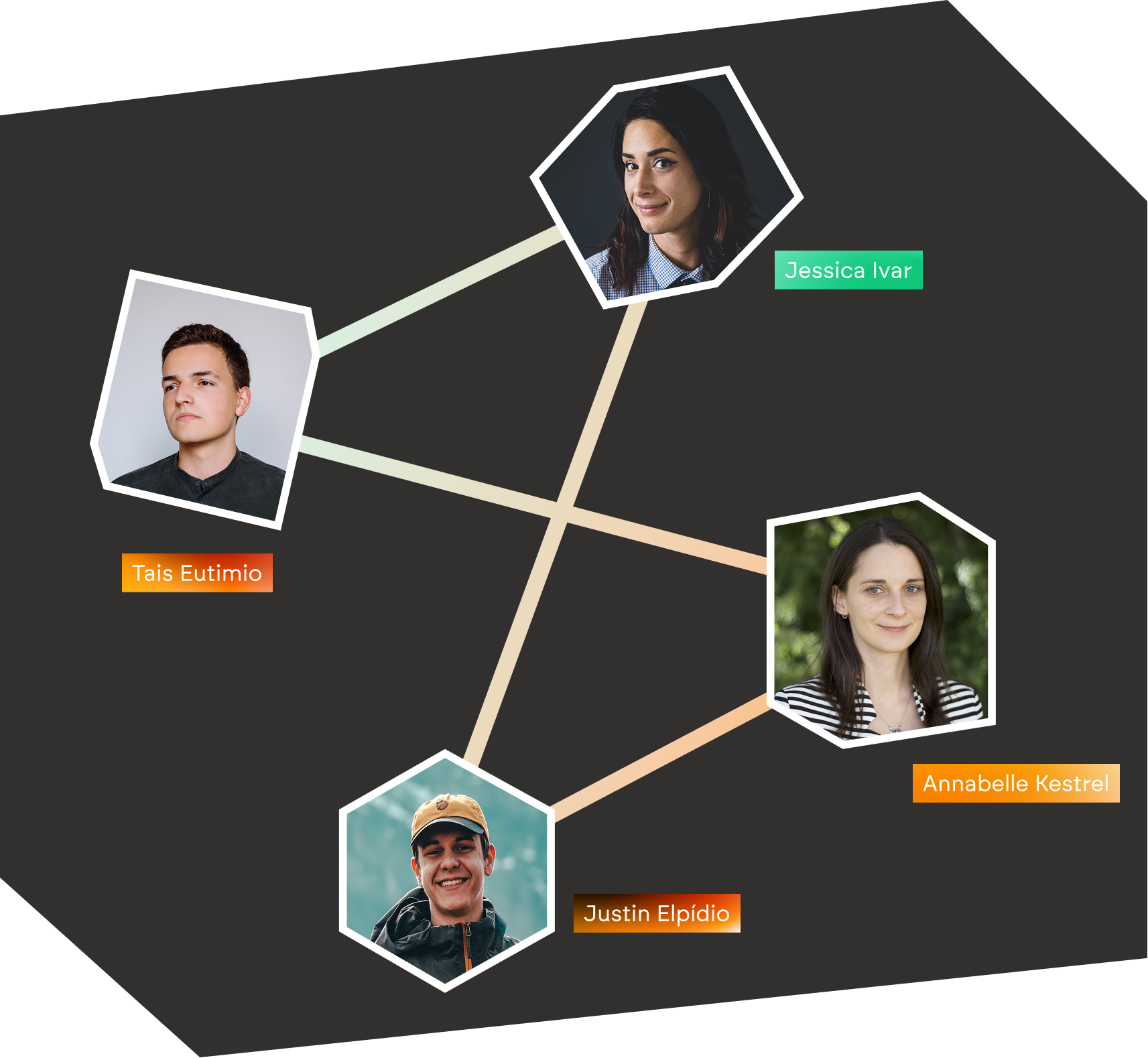 Auto tag individuals in images